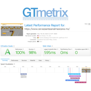 Performance 3 Optimización para GT Metrix
